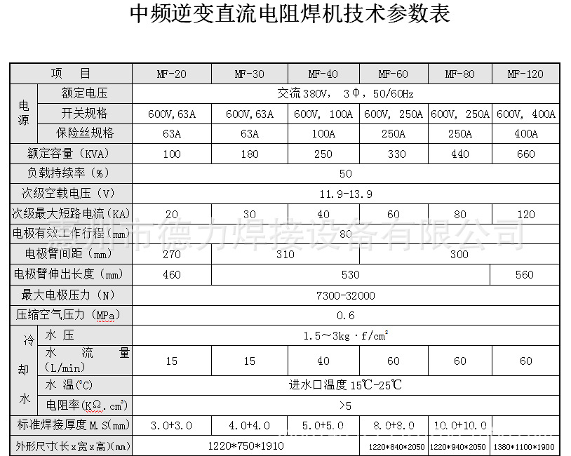 中频焊机技术参数表