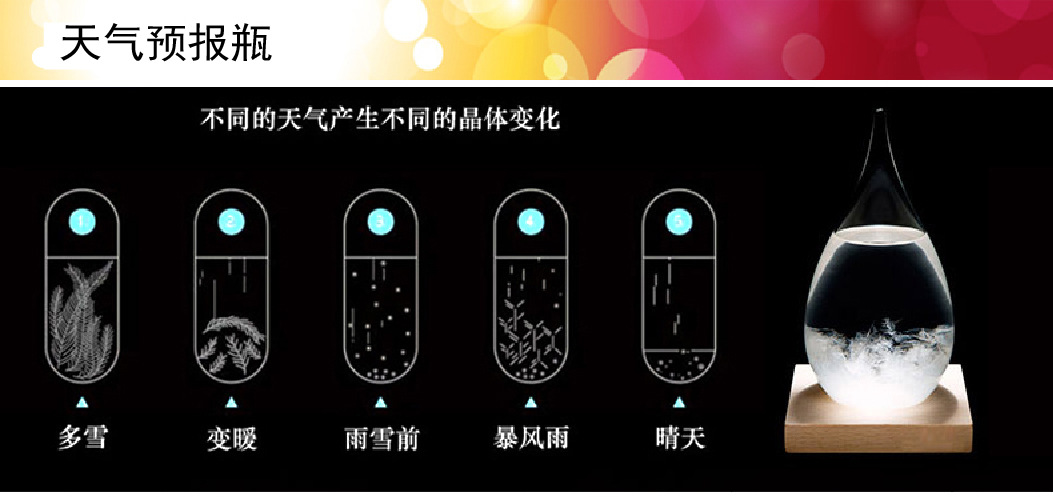 创意礼品钻石地球仪天使水滴天气预报瓶风暴瓶公司礼品生日礼物瓶图片