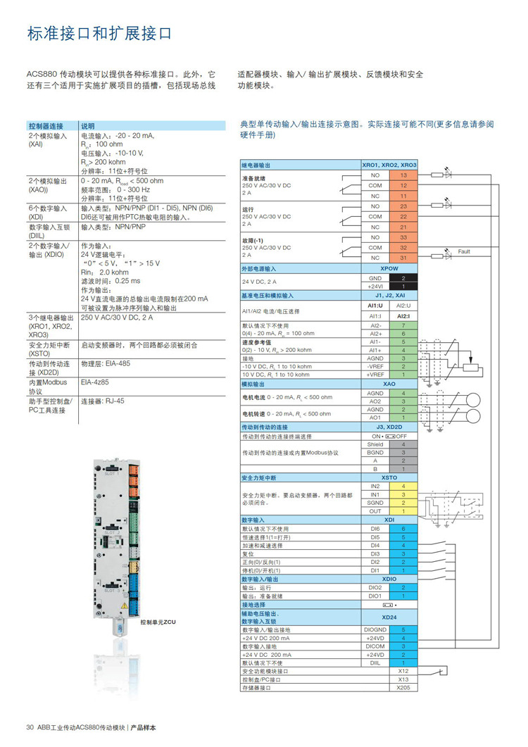 代理abb变频器acs880-01-180a-5 abb高性能变频器 原装现货