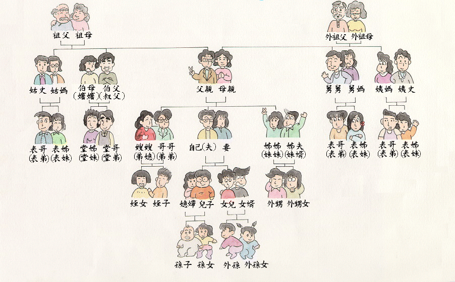 打造基础销量,我有10000种方法