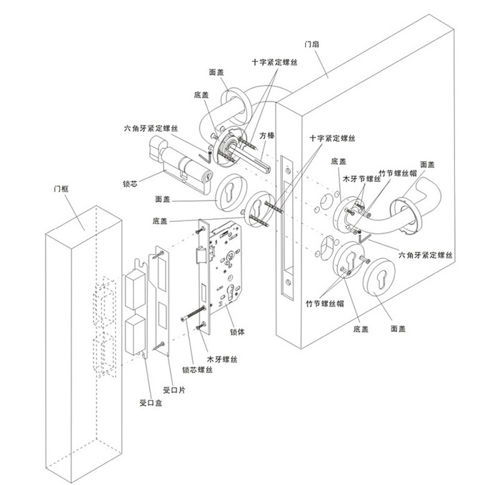 供应室内门房锁 304不锈钢卧分体锁门拉