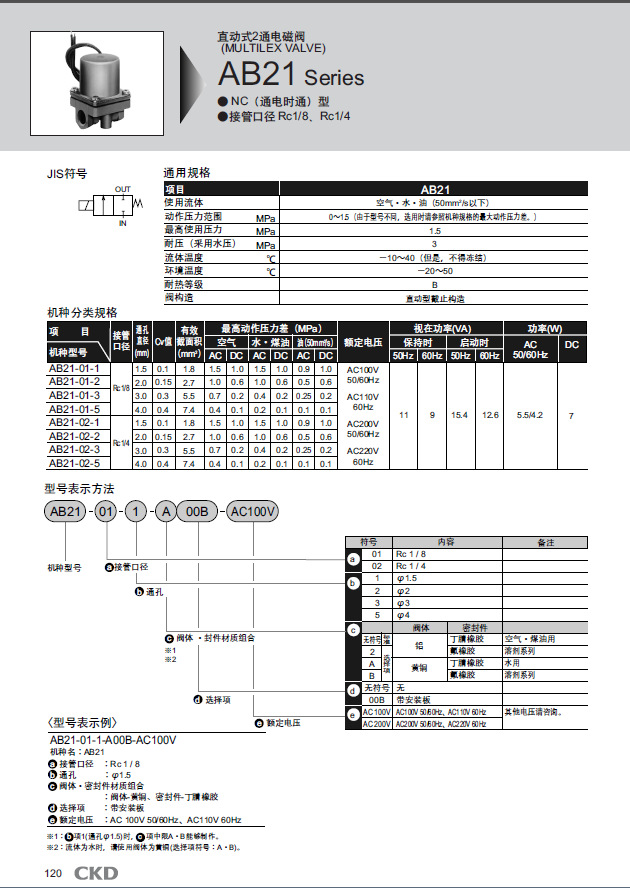 日本ckd电磁阀 直动式电磁阀 ab21-02-3-a-dc24v
