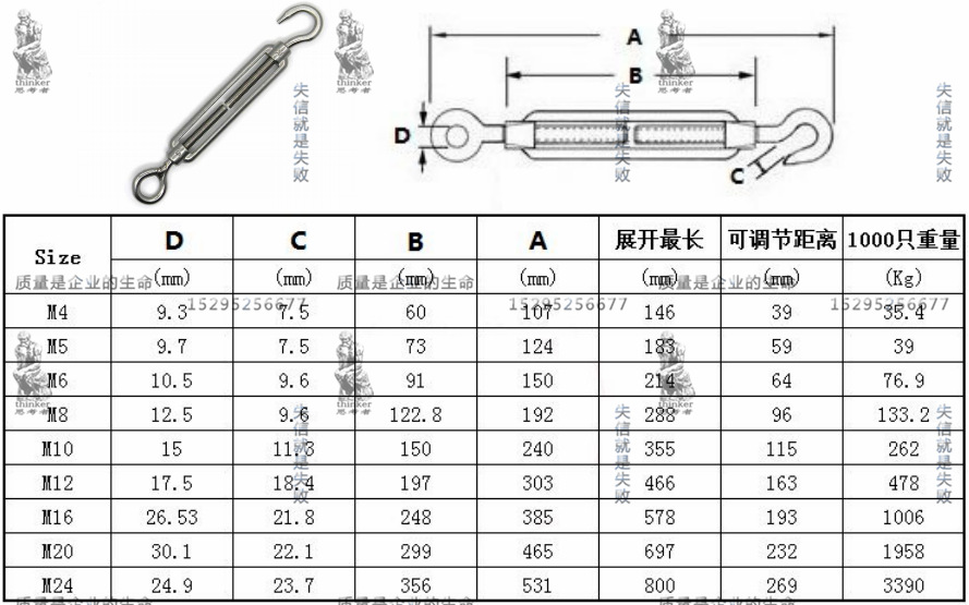 【304不锈钢开体花篮螺丝钩圈型m4花兰螺丝收紧拉紧紧绳器特价】价格