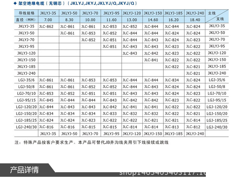 厂家直销铝c型线夹创通c型线夹ctjcjlc841845选配绝缘外壳