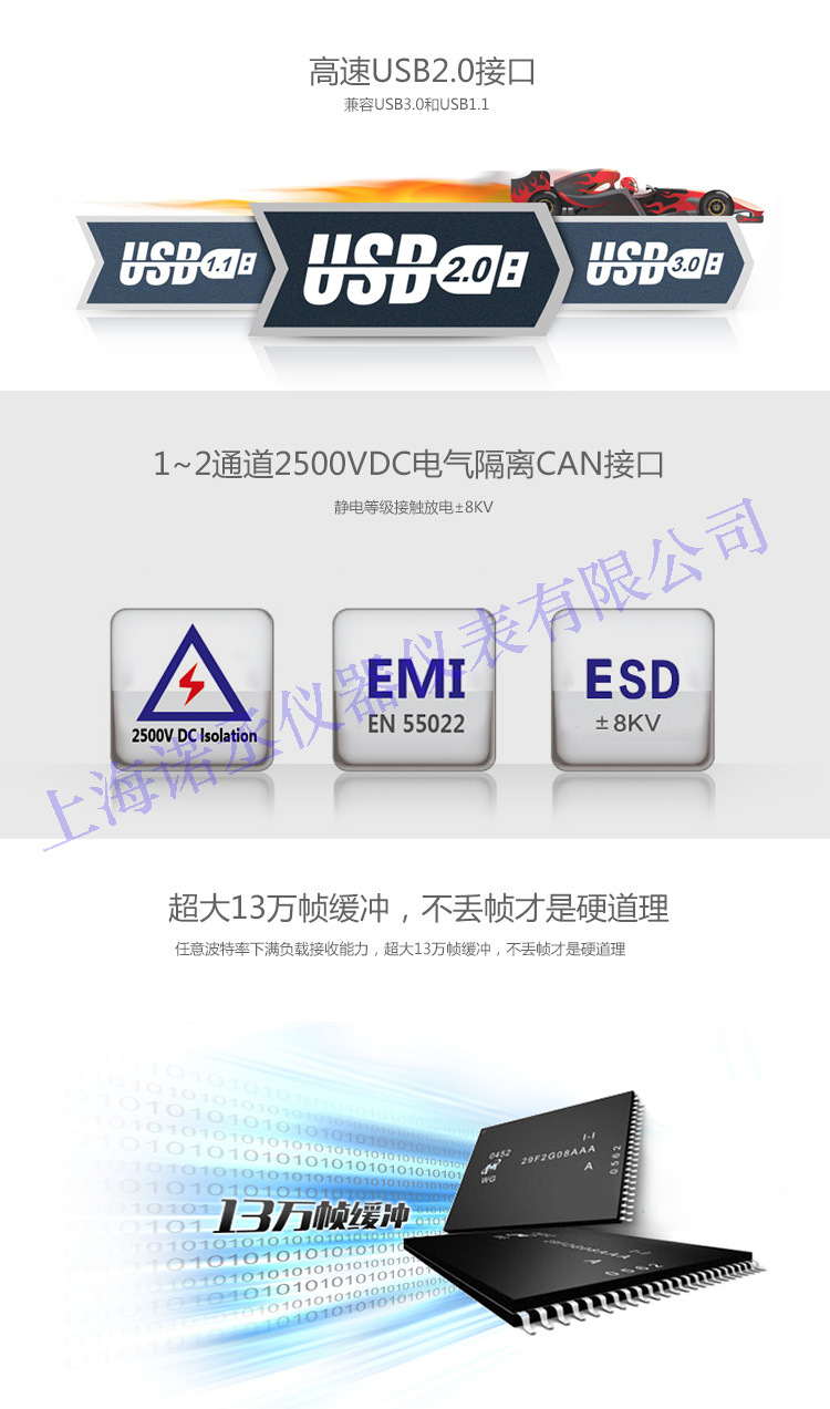 周立功ZLG USB CAN-E-mini 高性能型 USB转CAN 接口卡2路 周立功ZLG USB CAN-E-mini,高性能型 USB转CAN 接口卡2路,工业CAN卡,串口卡总线卡,周立功CAN卡