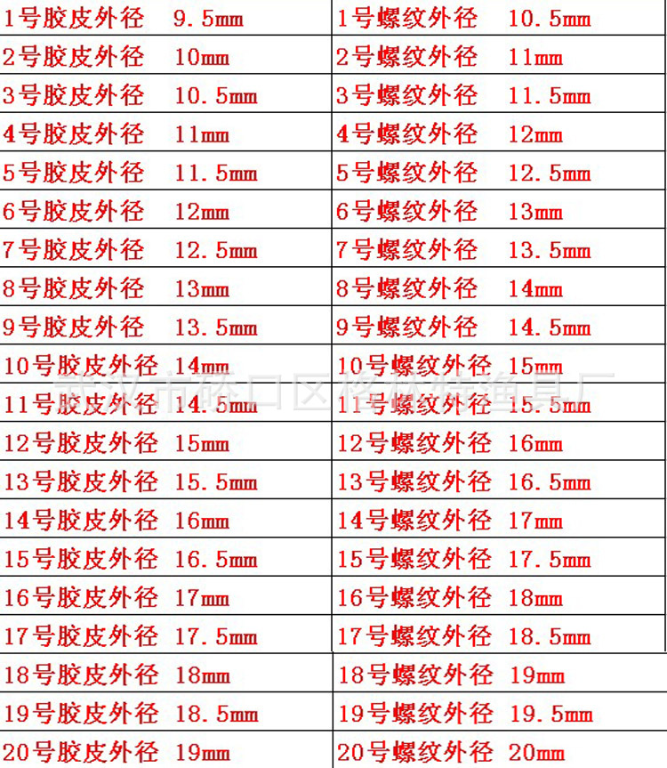 鱼竿前堵 后堵 渔具 鱼竿泡沫前堵 泡沫上下堵头,鱼杆配件批发