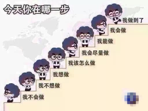 没有最好的产品,只有最合适的产品.