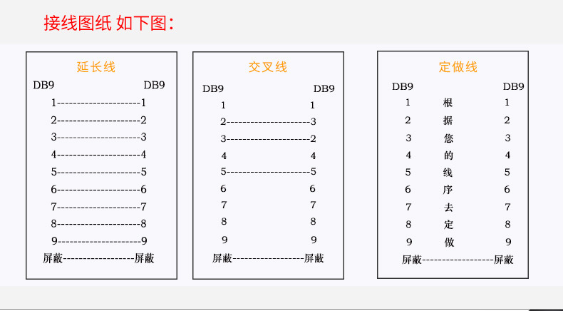 订做rs232串口线延长公对公/9针对针com口线直连交叉8米10米纯铜