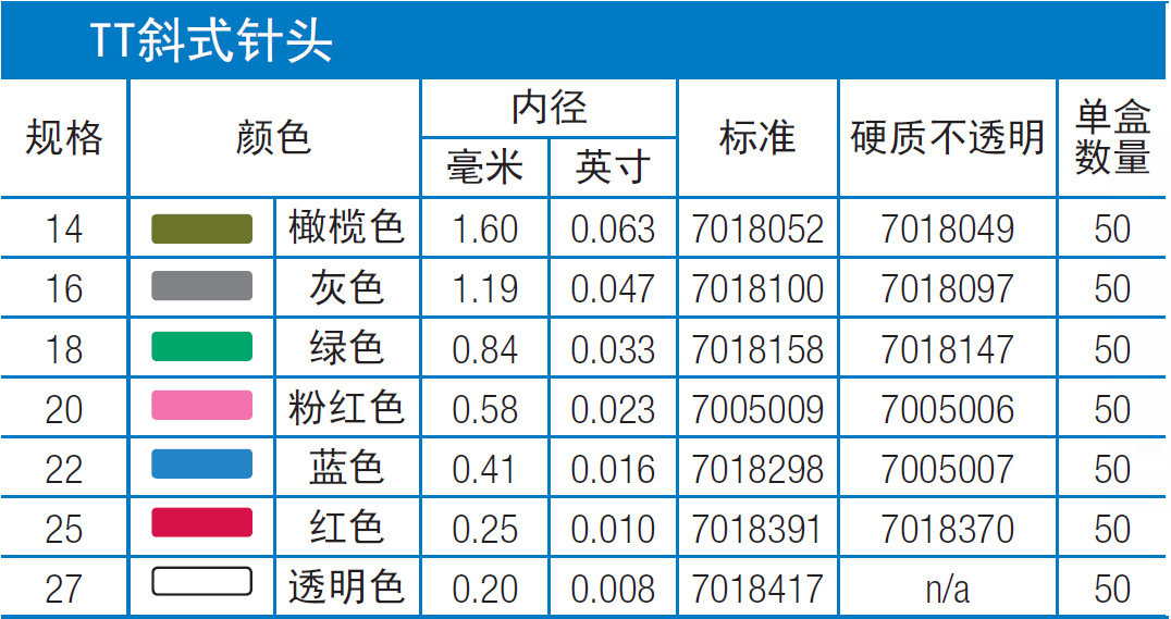 长期批发 efd系列点胶针头 tt斜式针头点胶机针头点胶头 整盒出售