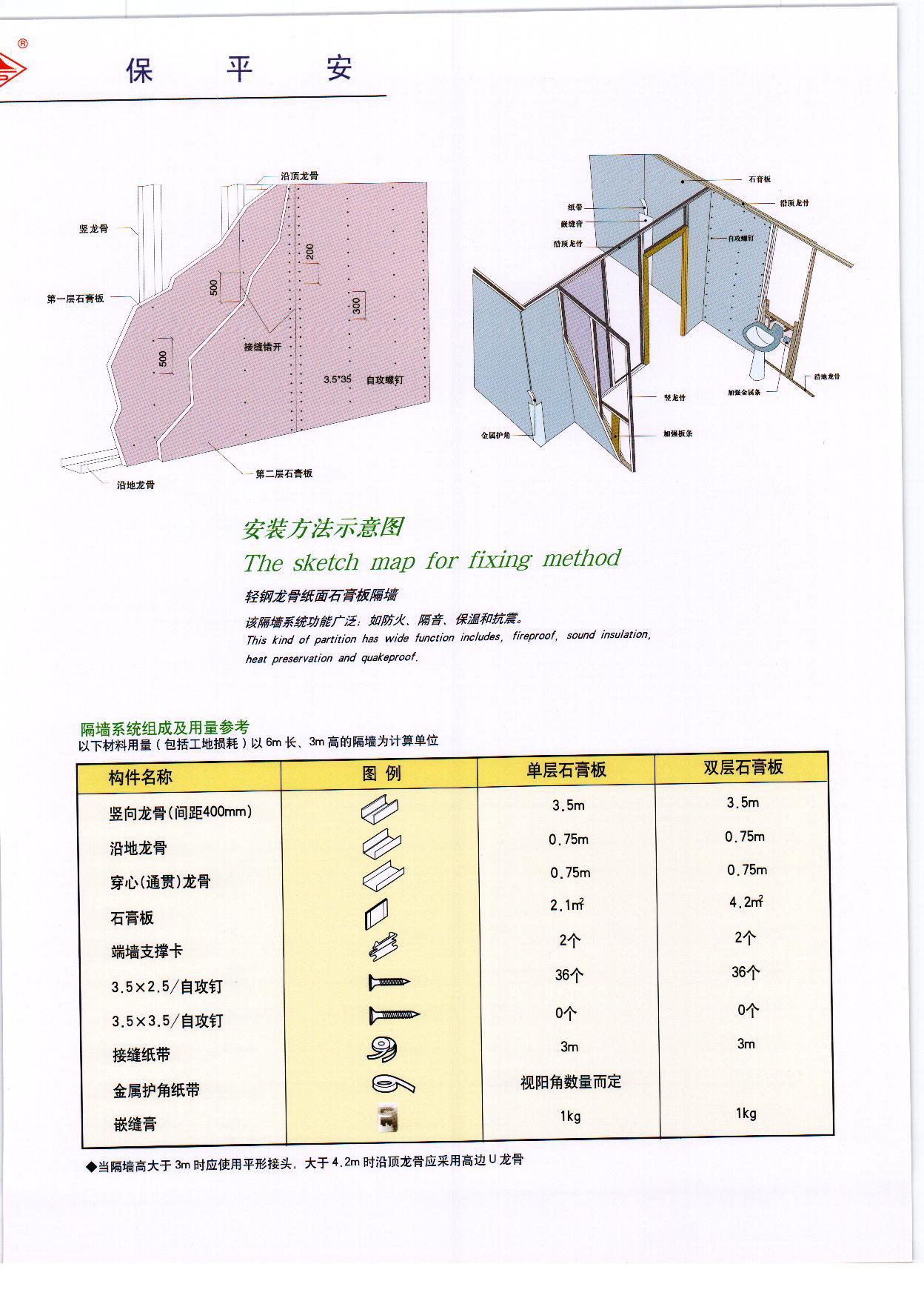 龙骨为镀锌轻钢龙骨构件,吊顶骨架中主要受力构件 产品规格 尺寸(mm)
