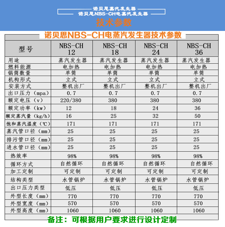 诺贝思-详情页修改版_06