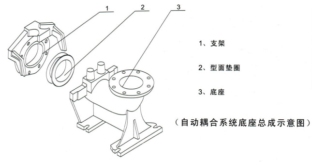 供应潜水泵自动耦合装置【南京凯普德】