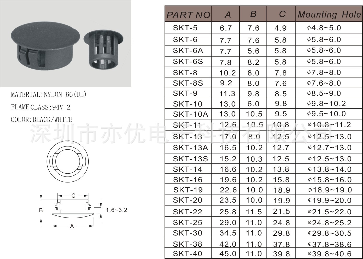 塑料孔塞 塑料孔盖 塑料螺丝孔塞 圆孔塞 扣式管塞 闷盖 塑料堵头