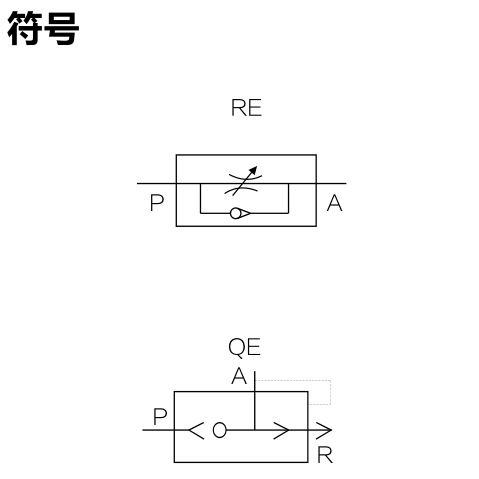 节流调速阀 re-02 - 阀批发交易网