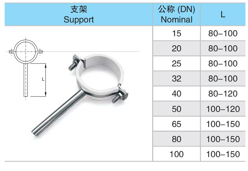 管道支架选型图片