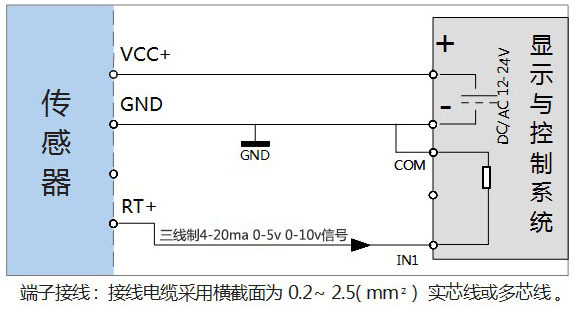 北京厂家直销壁挂式温度计 两线制4-20ma信号输出温度传感器