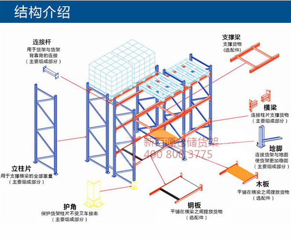 c型钢安装方案图片图片