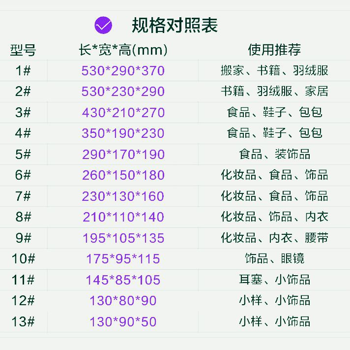 厂家生产定做批发快递纸箱5层特硬包装箱纸箱子纸盒现货供应
