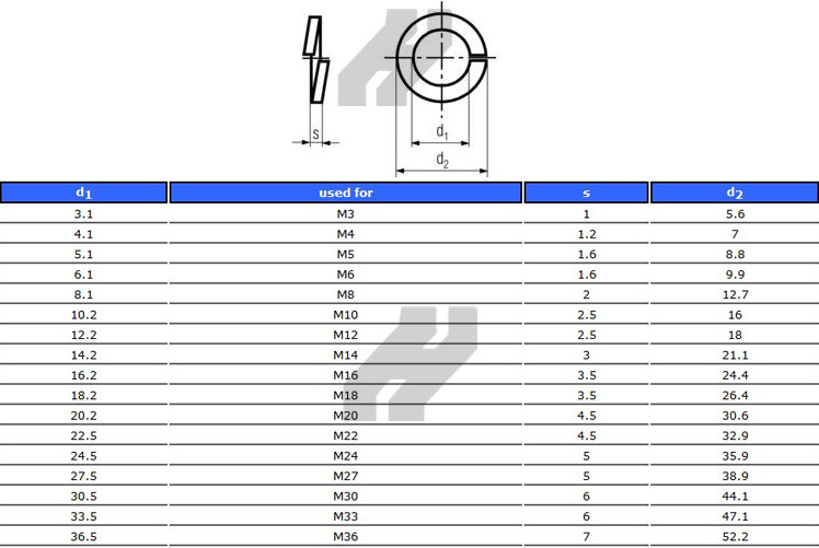 316不锈钢din7980弹簧垫圈/游艇专用船用弹垫spring lock washer
