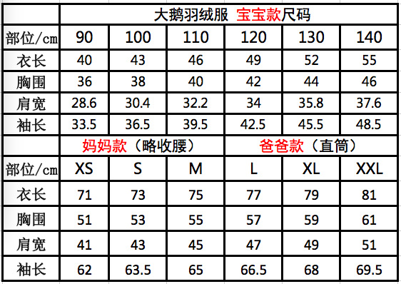 (第二批余款链接) 大鹅羽绒服 儿童款