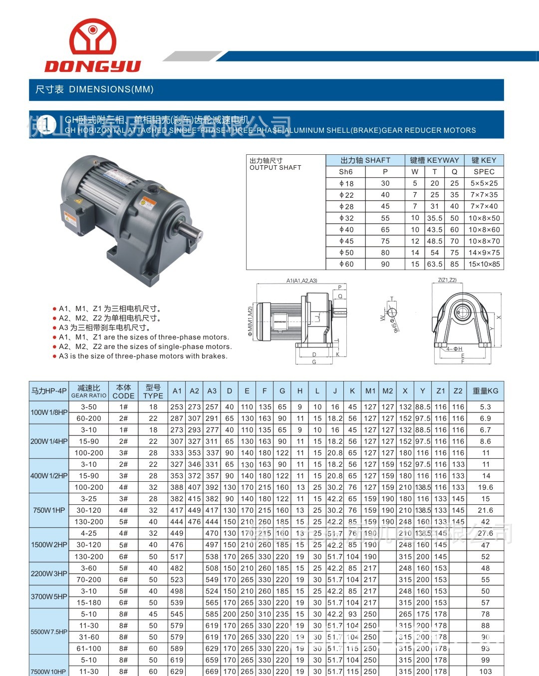 卧式中型齿轮减速机厂家直销400w缩框型齿轮减速机 体积小 噪音低