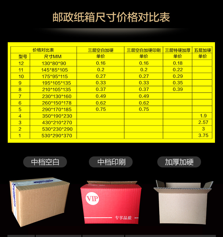 邮政1号530290370mm纸箱五层快递发货包装箱纸盒批.