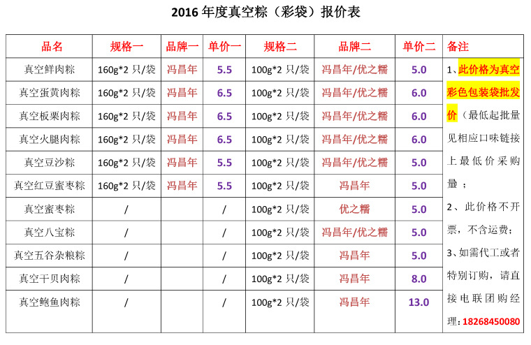【真空包装粽子批发种类价格明细】