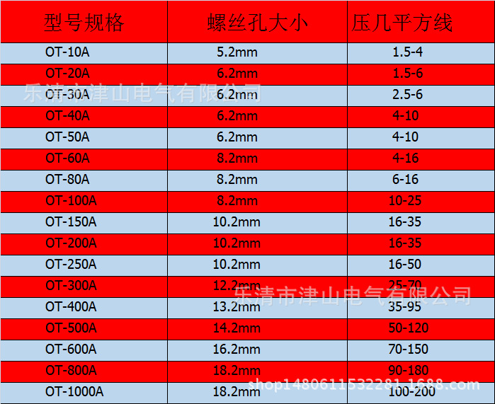 国标加厚紫铜开口鼻ot-300a 线鼻子 铜鼻子 接线鼻 铜线耳 铜接线
