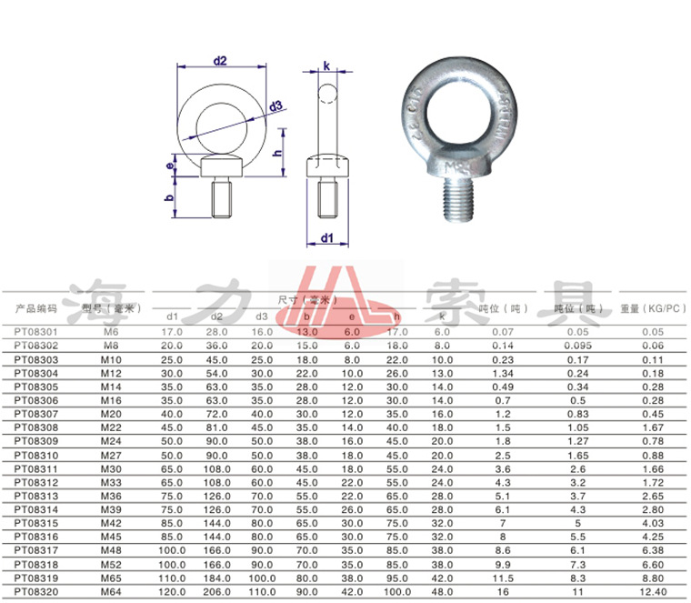 吊环螺丝 din580 吊环螺栓 吊环螺钉 德标公制模具起重吊环螺丝