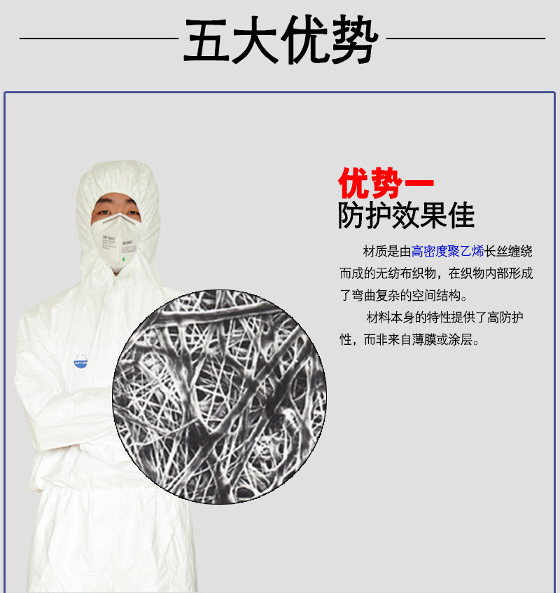 正品杜邦tyvek 1422a 防护服/喷漆服/防尘服/防化学品/医用工业