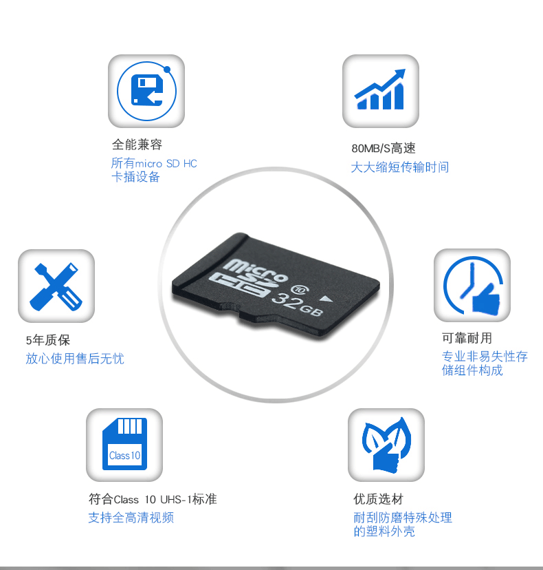 新款高速内存卡手机tf内存卡尚金32g高速tf内存卡