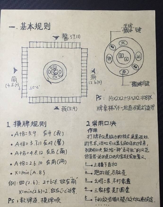 麻将宝典,你档糜涤
