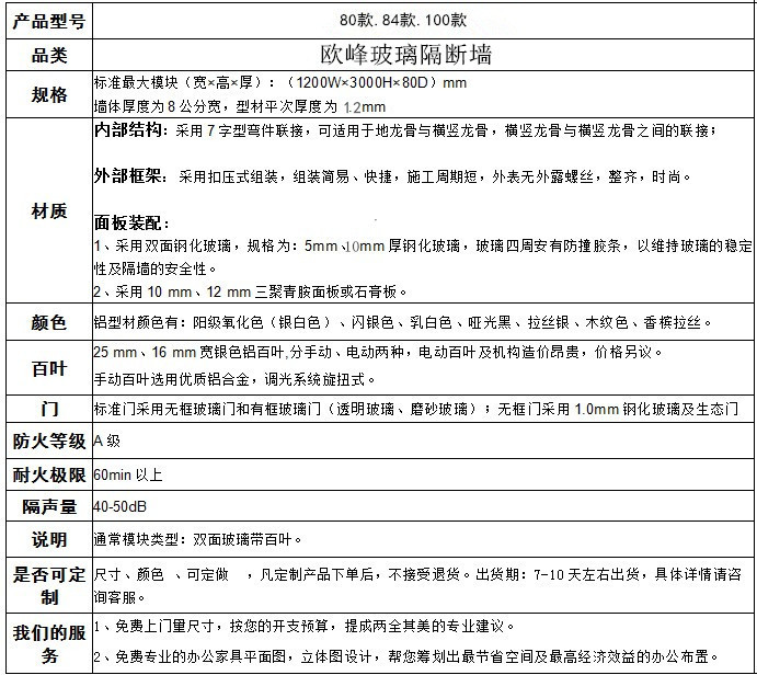 隔断报价单图片