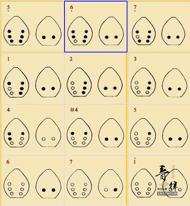 黑陶埙批发 工艺埙音乐埙民族吹奏乐器厂家直销八孔小陶埙8cm特价
