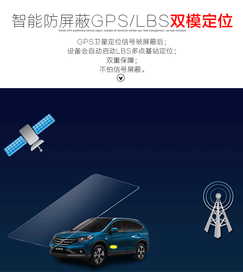 中国网库 汽摩及配件 汽车安全辅助 gps定位器 gm08n摩托汽车抵押车