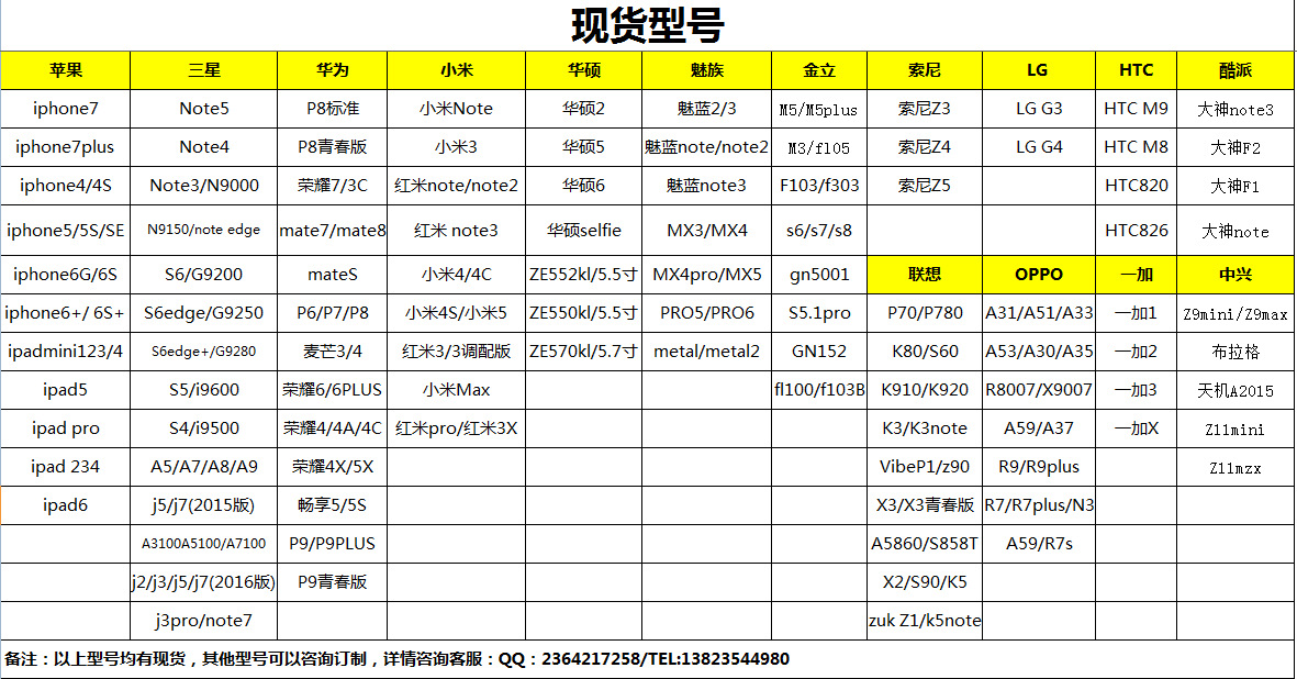 苹果手机壳尺寸图表图片