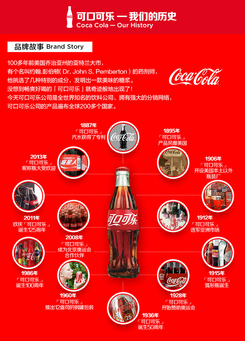 可口可乐的价值链图图片