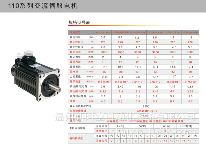 110系列交流伺服电机规格型号表