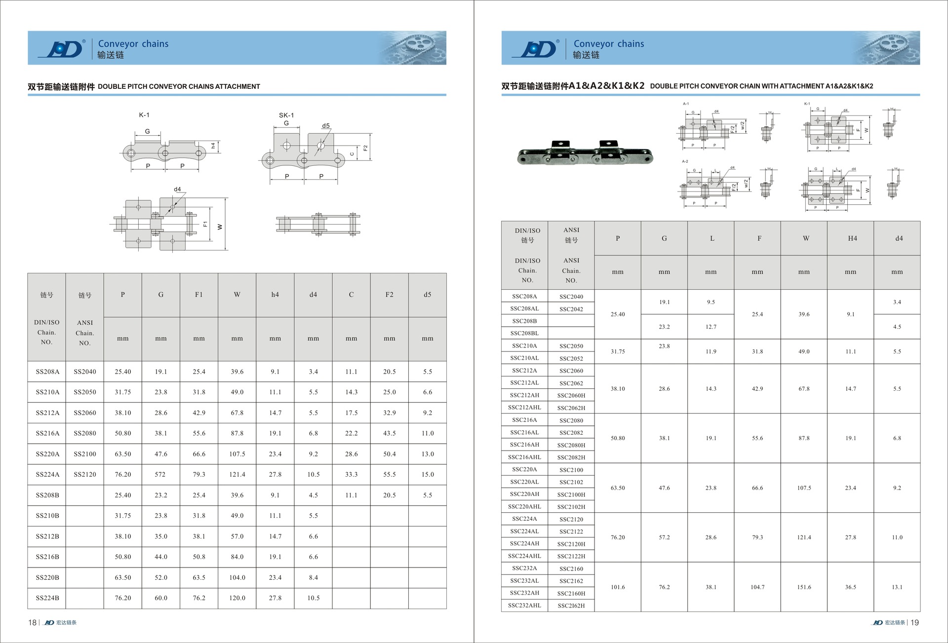 宏达链条画册-11