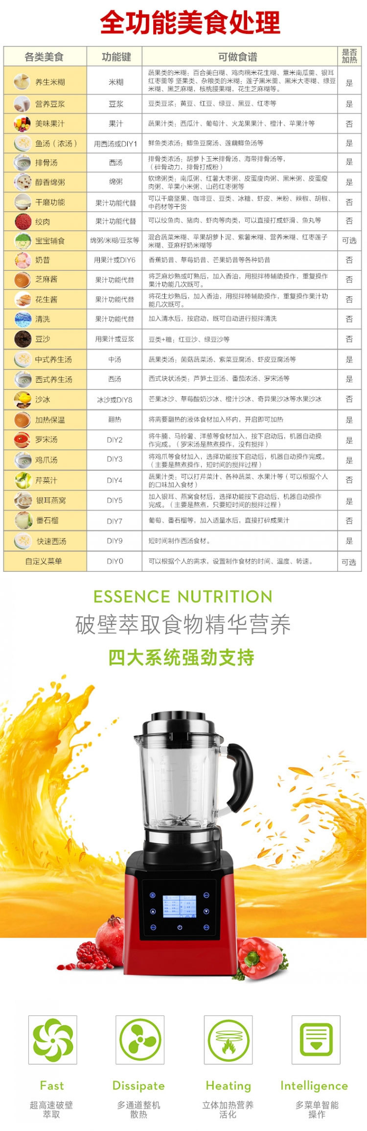 飞利浦破壁机家用全自动加热多功能食品榨汁辅食搅拌料理机