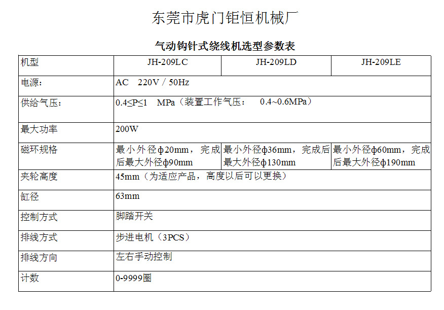 缠绕机说明书图片