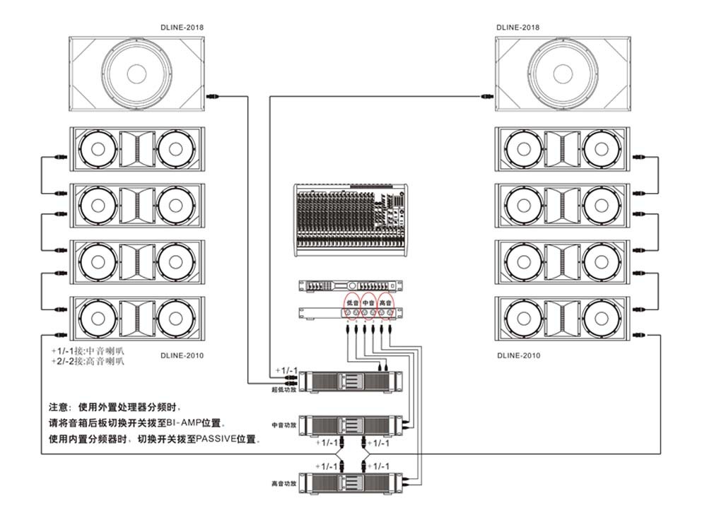 有源音箱输入线接线图图片