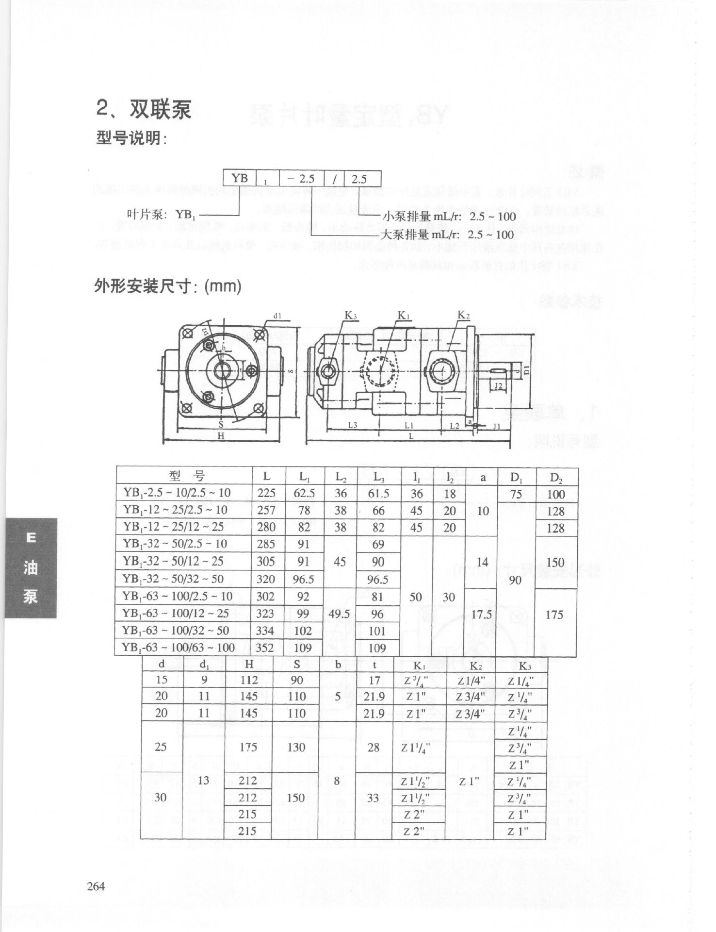 3mpa yb1-                   材质:铸钢 驱动方式:电动 型号:yb1-16
