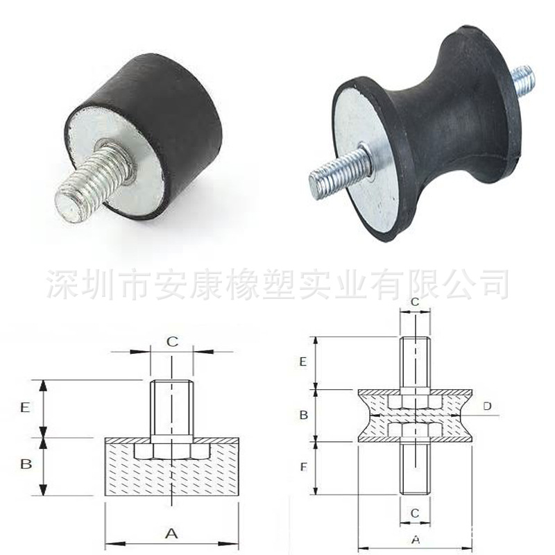 专业生产橡胶减震器 弹簧减震器厂家商 五金包胶减震器