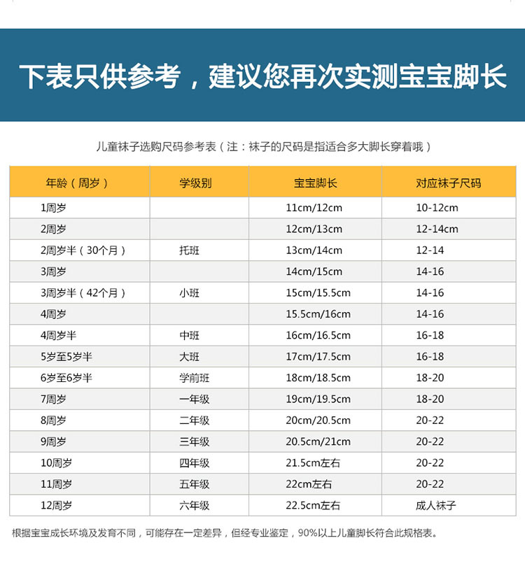 2016春秋纯棉儿童袜子 全棉复古圆点条