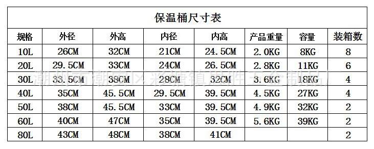 保温桶型号图片