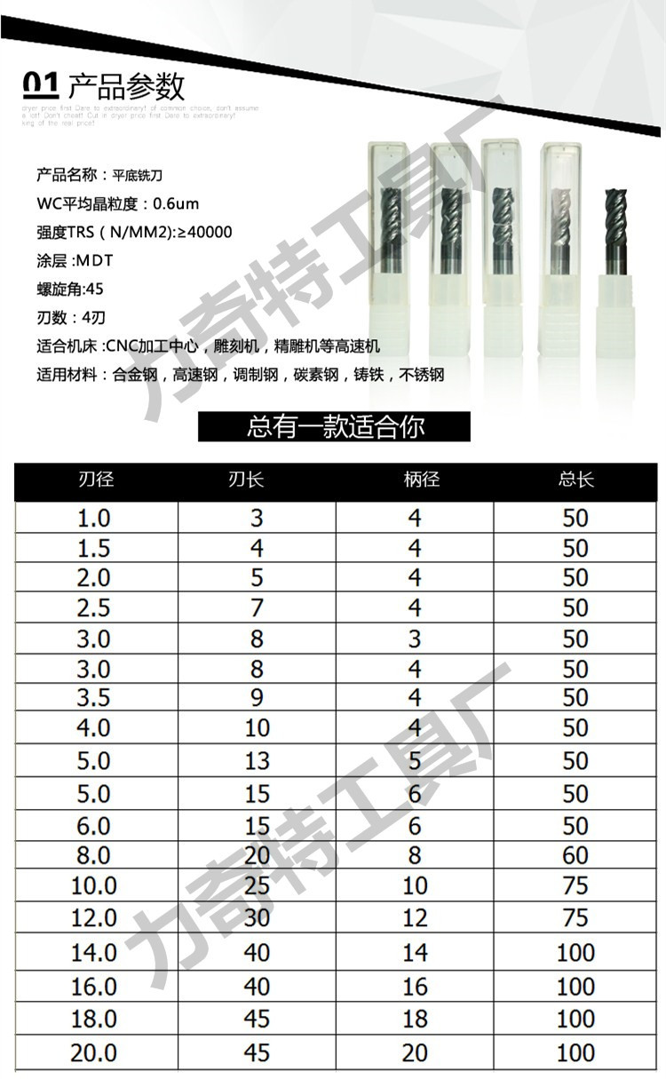 hrc硬度65度超微粒钨钢铣刀合金涂层铣