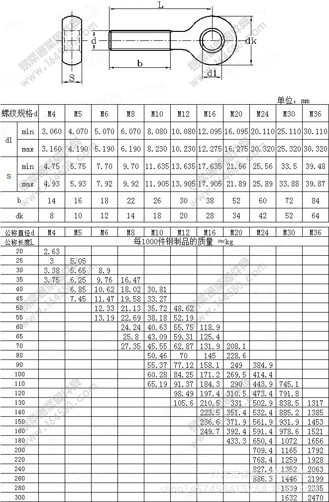 正宗诚嘉牌304不锈钢活节螺丝 m10m12活接螺栓 活结螺丝鱼眼螺栓