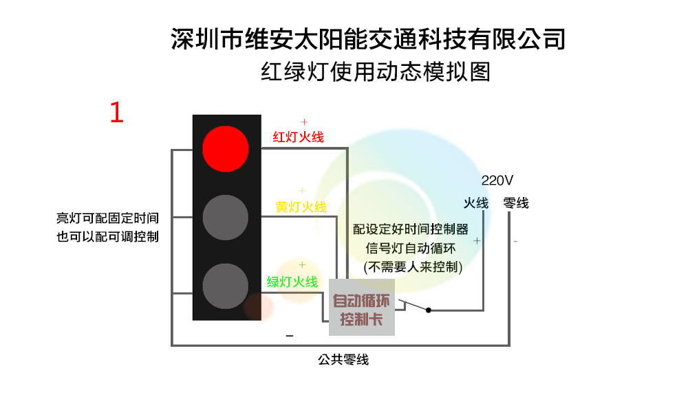 指示灯具 信号灯 300型机动车道交通信号灯 路口红绿灯 厂家直销交通