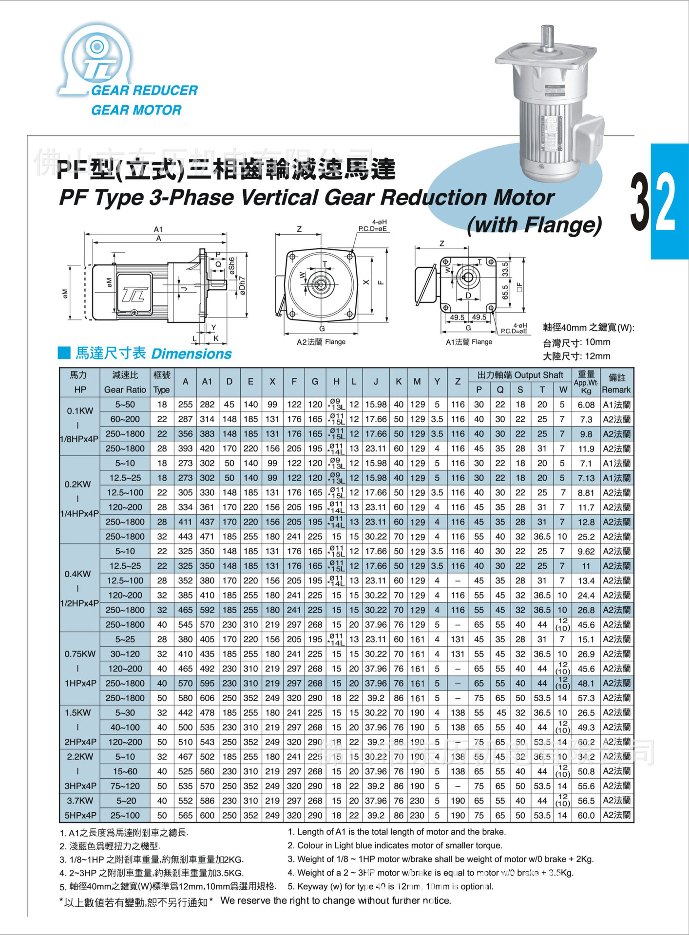 台湾东力400w立式中型齿轮减速机